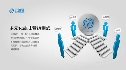 食品安全誰來管 企業管理咨詢的視角