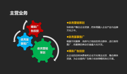 從臺球天才到商業新星 賈德·特魯姆普的跨界管理哲學
